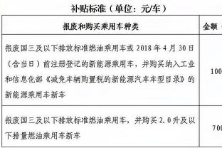 祝贺！浙江队正式锁定常规赛前四 季后赛首轮轮空